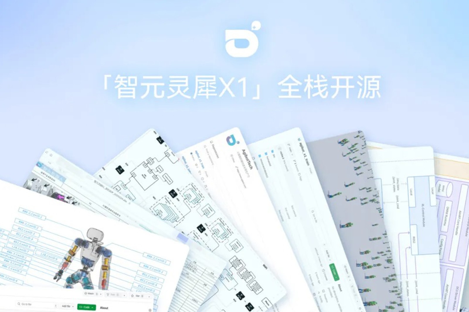 “0元购”软硬件全套图纸和代码 | U8集团灵犀X1开源项目水灵灵地上线了!